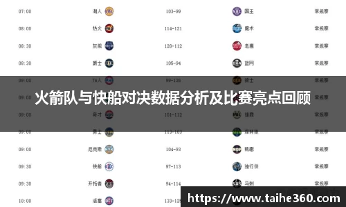 火箭队与快船对决数据分析及比赛亮点回顾
