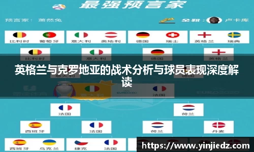 英格兰与克罗地亚的战术分析与球员表现深度解读