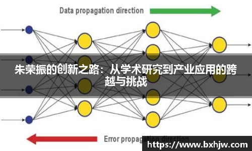 朱荣振的创新之路：从学术研究到产业应用的跨越与挑战