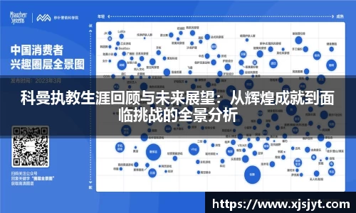 科曼执教生涯回顾与未来展望：从辉煌成就到面临挑战的全景分析