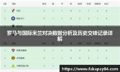 罗马与国际米兰对决数据分析及历史交锋记录详解