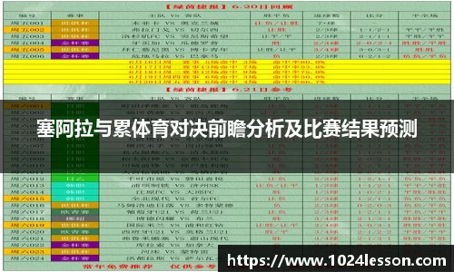 塞阿拉与累体育对决前瞻分析及比赛结果预测