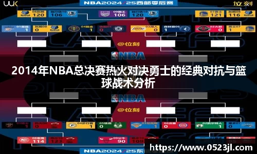 2014年NBA总决赛热火对决勇士的经典对抗与篮球战术分析