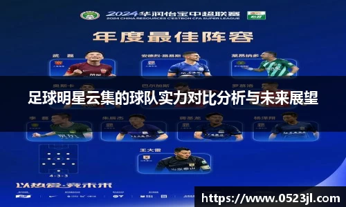 足球明星云集的球队实力对比分析与未来展望